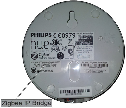 Hue Bridge IP Address: How to Find It!