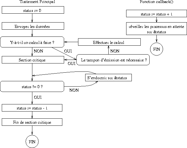 \begin{figure}
 \begin{center}
 \leavevmode
 
\psfig {file=org_slrv2.eps, width=14cm}
 \end{center}\end{figure}
