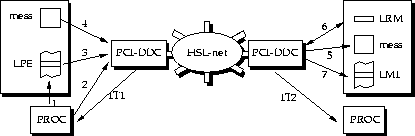 \begin{figure}
\center\leavevmode
\psfig {file=trans_ar.eps,width=.75\textwidth}\end{figure}