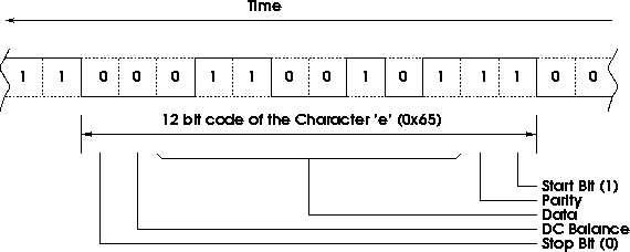 \begin{figure}
 \center
 \leavevmode
 \epsfysize=5cm
 \epsfbox{hslsym.eps}\end{figure}