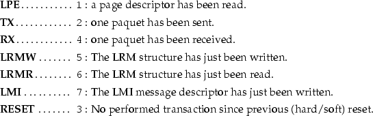 \begin{mydescription}
\item[LPE] {\tt 1} : a page descriptor has been read.
\ite...
 ... No performed transaction since previous (hard/soft) 
 reset.\end{mydescription}