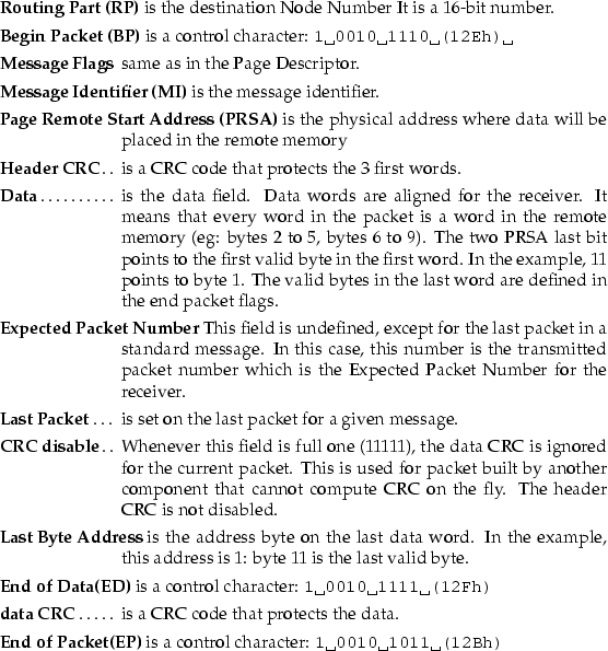 \begin{mydescription}
\item[\id{Routing Part (RP)}]
 is the destination Node Num...
 ...ket(EP)}]
 is a control character: \verb*+1 0010 1011 (12Bh)+\end{mydescription}