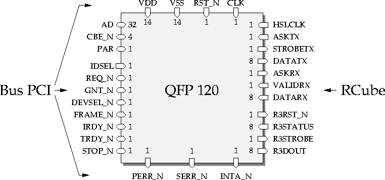 \begin{figure}
\center\leavevmode
\psfig {file=usage/interface.eps,width=\sheetwidth}\end{figure}