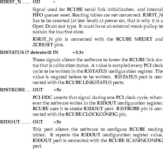 \begin{mydescription}
\item[R3RST\_N] \makebox[1.5cm][l]{\bf OD} \makebox[1.5cm]...
 ...
 R3DOUT port is connected with the RCUBE SCANINCONFIG port.
\end{mydescription}