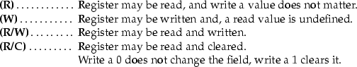 \begin{mydescription}
\itemsep -.8ex
\item[(R)]
 Register may be read, and write...
 ...\  Write a 0 does not change the field, write a 1 clears it.\end{mydescription}