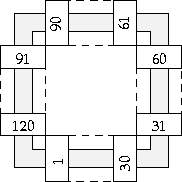 \begin{figure}
\center\leavevmode
\psfig {file=usage/boitier.eps}\end{figure}